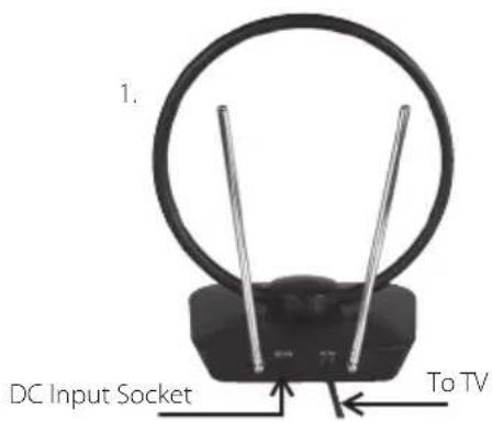 1. DC Input Socket To TV