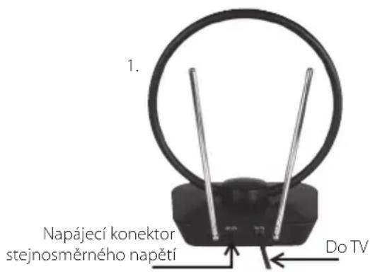 1. Napájecí konektor stejnosměrného napětí Do TV