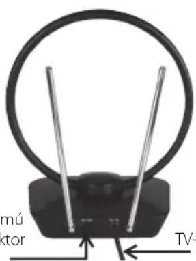 mú ktor TV-