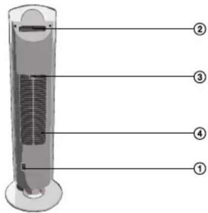 Diagram of a vertical cylindrical device with numbered labels pointing to different components.