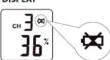 SENCOR SWS TH5051 - The LCD of sensor will altera - 1
