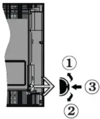 GoGen TVH24P452T - Informacje w trybie oczekiwania - 1