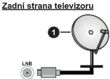 GoGen TVU55X350GWEB - Anténa - 1