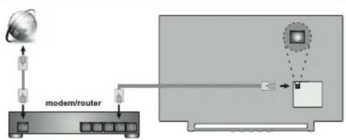 GoGen TVQ 50X852 GWEB - Káblové Bezdrôtové - 1