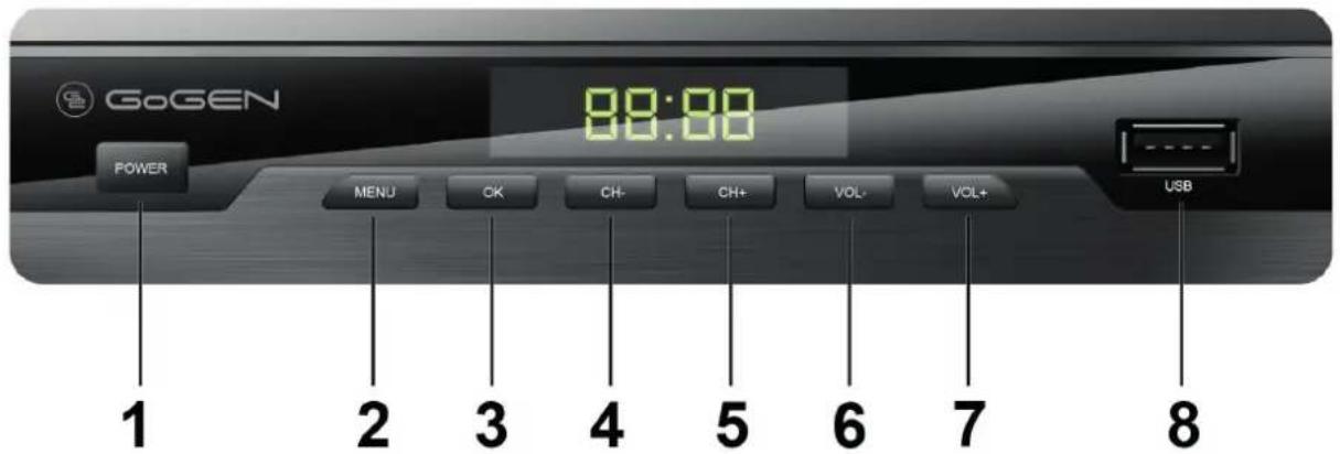 GoGEN 88:88 POWER MENU OK CH- CH+ VOL- VOL+ USB 1 2 3 4 5 6 7 8