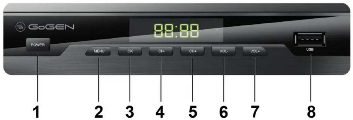 GoGEN 88:00 POWER MENU OK CH+ CH+ VOL- VOL+ USB 1 2 3 4 5 6 7 8