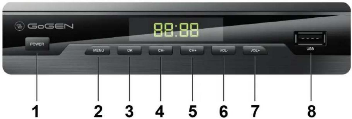 GoGEN 88:00 POWER MENU OK CH- CH+ VOL- VOL+ USB 1 2 3 4 5 6 7 8