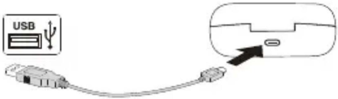 USB