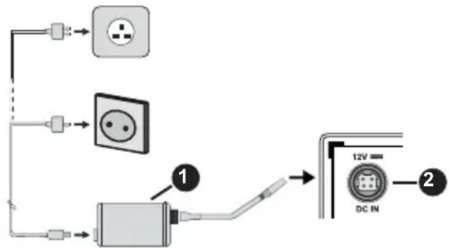 GoGen TVH24P406STC - Power Connection - 1