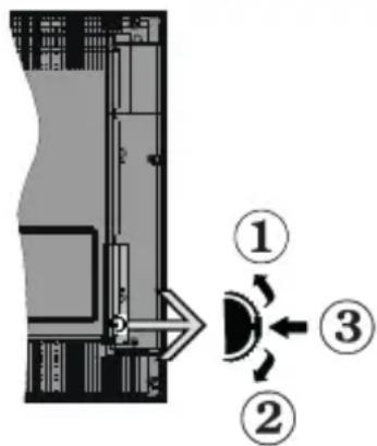 GoGen TVH24P406STC - Informacje w trybie oczekiwania - 1