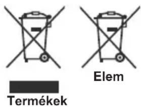 Termékek Elem