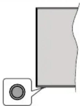 GoGen TVH32P320T - Notifikace pohotovosti - 1