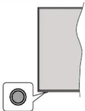 GoGen TVH32P359ST - Informacje w trybie oczekiwania - 1