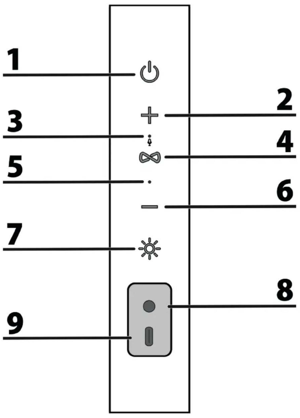 1 3 5 7 9 2 4 6 8