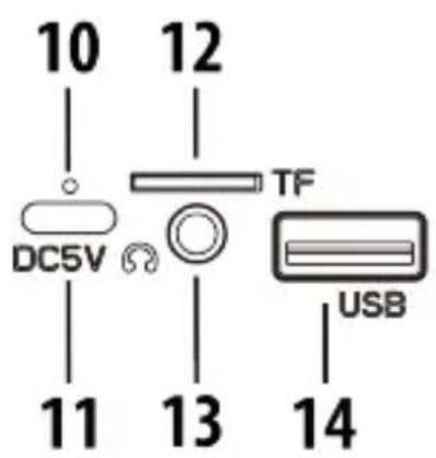 10 12 DC5V TF USB 11 13 14