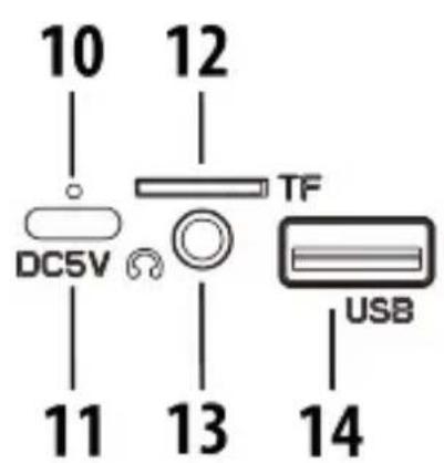 10 12 DC5V TF USB 11 13 14