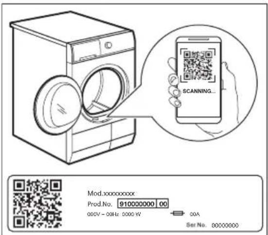 ELECTROLUX EW8D495MCC - QR kód na typovém štítku - 1