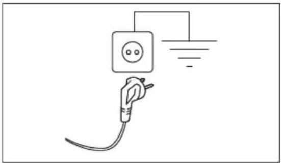 ELECTROLUX EW8D495MCC - Připojení k elektrické síti - 1