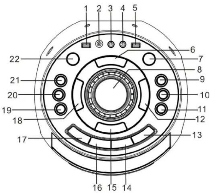 1 2 3 4 5 22 21 20 19 18 17 6 7 8 9 10 11 12 13 14 15 16