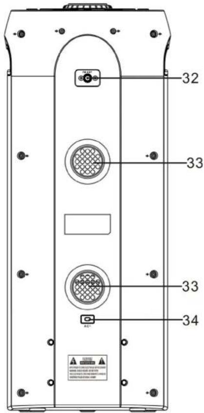 GoGen BPS 736 CD - OLDALSÓ ÉS HÁTSÓ NÉZET - 2