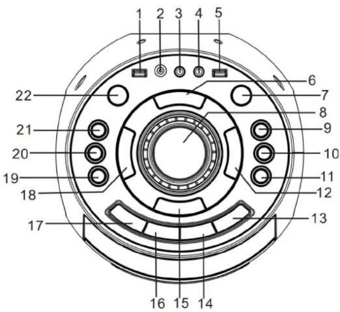 1 2 3 4 5 22 21 20 19 18 17 6 7 8 9 10 11 12 13 14 15 16
