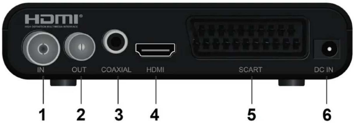 HDMI® HIGH DEFINITION MULTIMEDIA INTERFACE IN OUT COAXIAL HDMI SCART DC IN 1 2 3 4 5 6