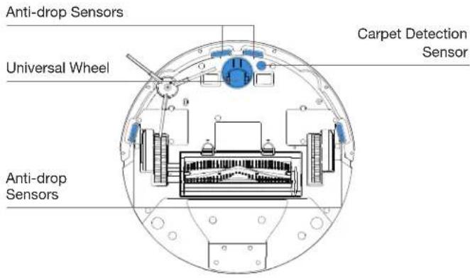 Anti-drop Sensors Universal Wheel Carpet Detection Sensor Anti-drop Sensors