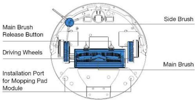 Main Brush Release Button Driving Wheels Installation Port for Mopping Pad Module Side Brush Main Brush