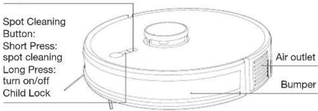 Spot Cleaning Button: Short Press: spot cleaning Long Press: turn on/off Child Lock Air outlet Bumper