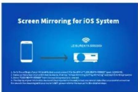 Screen Mirroring for iOS System LED/PE479-300000X 1. Use the iPhone to drive the Wi-Fi signal which is used in the OS: 25% (25% of total) or 15% (15% of total). The iPhone has a 50% usage rate and 50% of total usage rate. The iPhone has a 50% usage rate and 50% of total usage rate. The iPhone has a 50% usage rate and 50% of total usage rate. The iPhone has a 50% usage rate and 50% of total usage rate. For example, the iPhone has a 50% usage rate and 50% of total usage rate. For example, the iPhone has a 50% usage rate and 50% of total usage rate.
