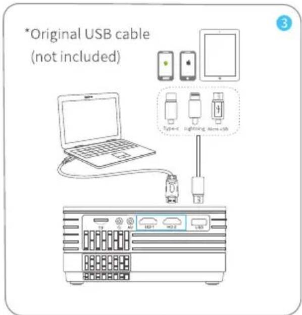 *Original USB cable (not included) Type-3 Lighting, Home USB