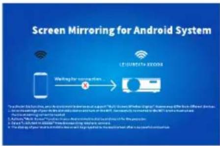 Screen Mirroring for Android System LEISURATE 30006 Writing by connection "To address the system, you are interested in making a support "Hi-Fi, Clean Windows Open" screen may offer more efficient devices. I can be able to access your own network to access or use the WiFi. We will also link to the WiFi's home website and make up a new smart home.