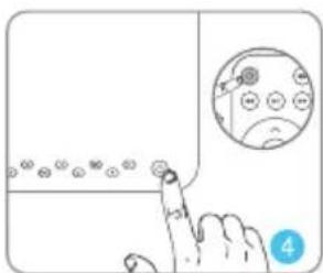 Illustration showing a finger pointing at floating objects with a magnified circular diagram containing facial expressions and a numbered label '4' in the corner.