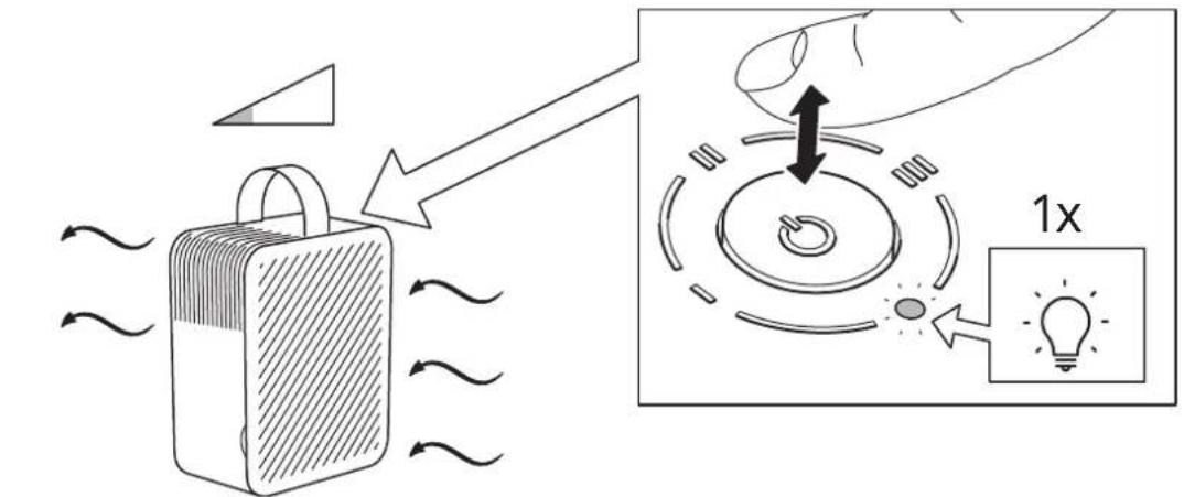 Diagram illustrating a lock mechanism with directional arrows and a 1x multiplier indicator, showing components like a padlock and light bulb.
