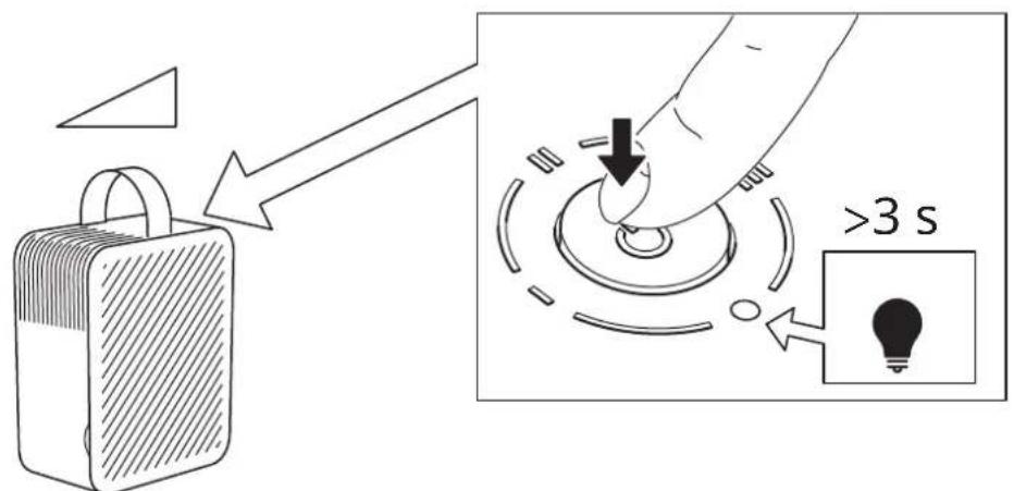 Diagram illustrating a hand pressing a button on a device, with an annotation indicating time limit >3 seconds.