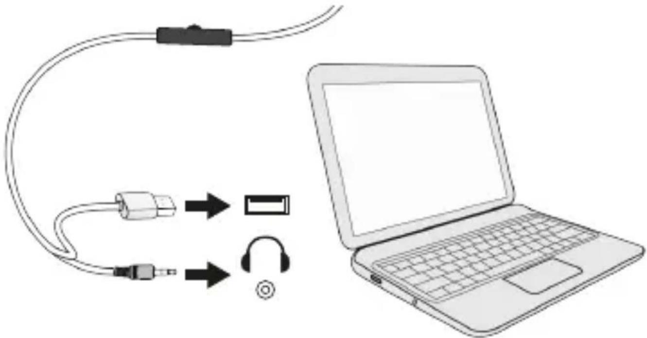 GoGen PSU104 - INSTRUCTIONS FOR USE - 1