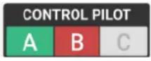 FLUKE FEV150 - Symbols on Test Screens - 18
