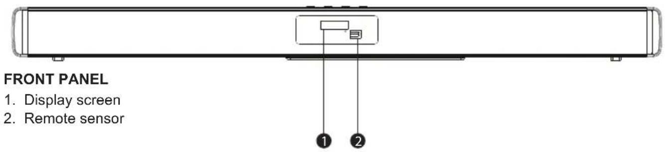FRONT PANEL 1. Display screen 2. Remote sensor ① ②