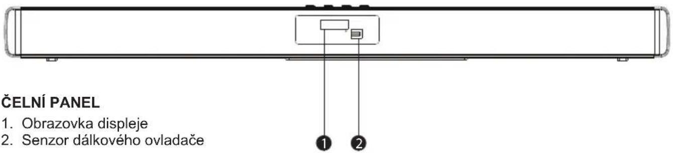 Diagram of a speaker panel with labeled ports and components, including a circular head, speaker, and control buttons.