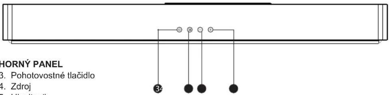 GoGen TAS 950 WSB - ČELNÝ PANEL - 1