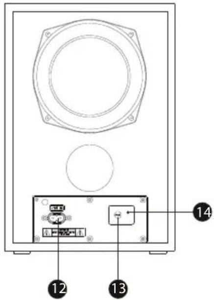 Technical diagram of a speaker or audio device with labeled components including speaker grille, speaker, and ports