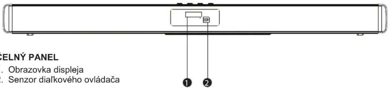 Diagram of a speaker panel with labeled ports and components, showing front, back, and internal layout.