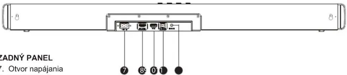 GoGen TAS 950 WSB - HORNÝ PANEL - 1