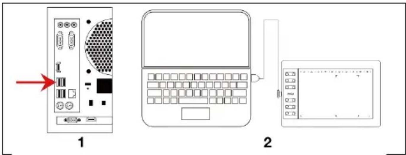 Diagram showing device connection from a computer tower to a laptop and then to a screen, with labeled components and a red arrow indicating the component.