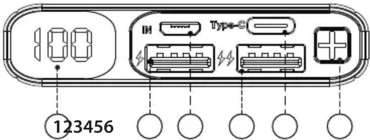 100 IN Type-C 123456