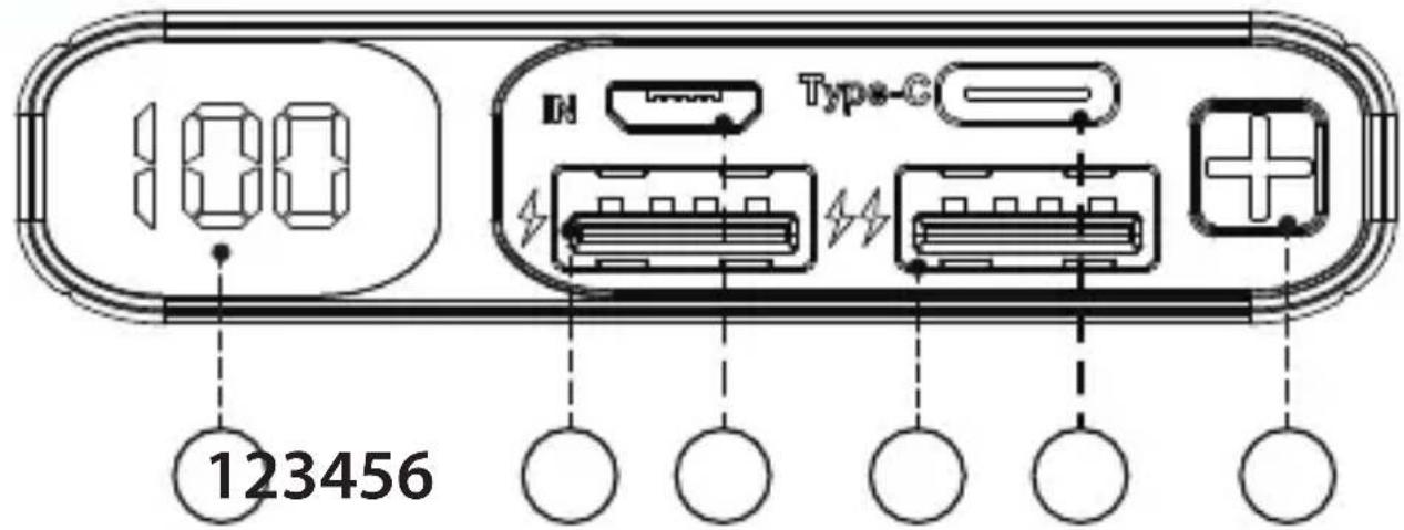 100 IN Type-C 123456
