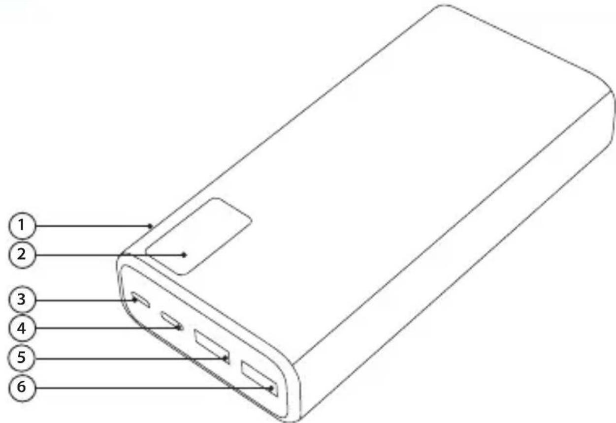 Diagram of a device rear panel with numbered labels pointing to internal components