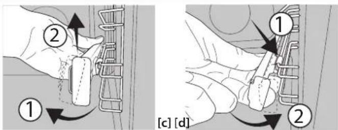 Diagram illustrating hand positioning and movement of a mechanical component, labeled with parts 1 and 2, and reference to [c] [d].