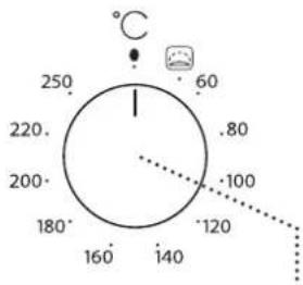 250 220 200 180 160 140 .80 .100 .120 .60 °C