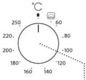 250 220 200 180 160 140 .80 .100 .120 .60 °C
